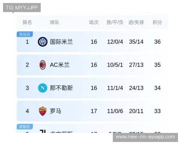 切尔西将推行合同激励路线以吸引高潜力人才 切尔西将推行合同激励路线以吸引高潜力人才